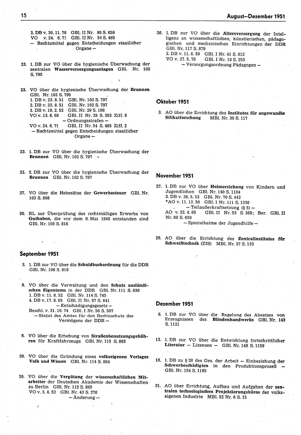 Das geltende Recht der Deutschen Demokratischen Republik (DDR) 1949-1988, Seite 15 (Gelt. R. DDR 1949-1988, S. 15)