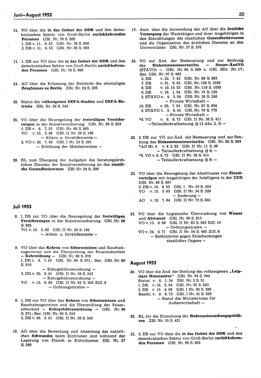 Das geltende Recht der Deutschen Demokratischen Republik (DDR) 1949-1988, Seite 20 (Gelt. R. DDR 1949-1988, S. 20)