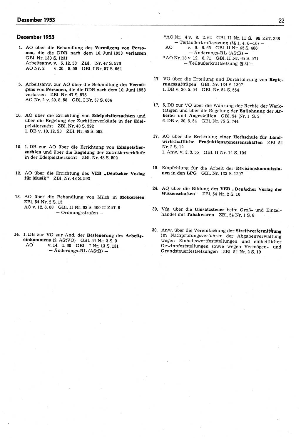 Das geltende Recht der Deutschen Demokratischen Republik (DDR) 1949-1988, Seite 22 (Gelt. R. DDR 1949-1988, S. 22)