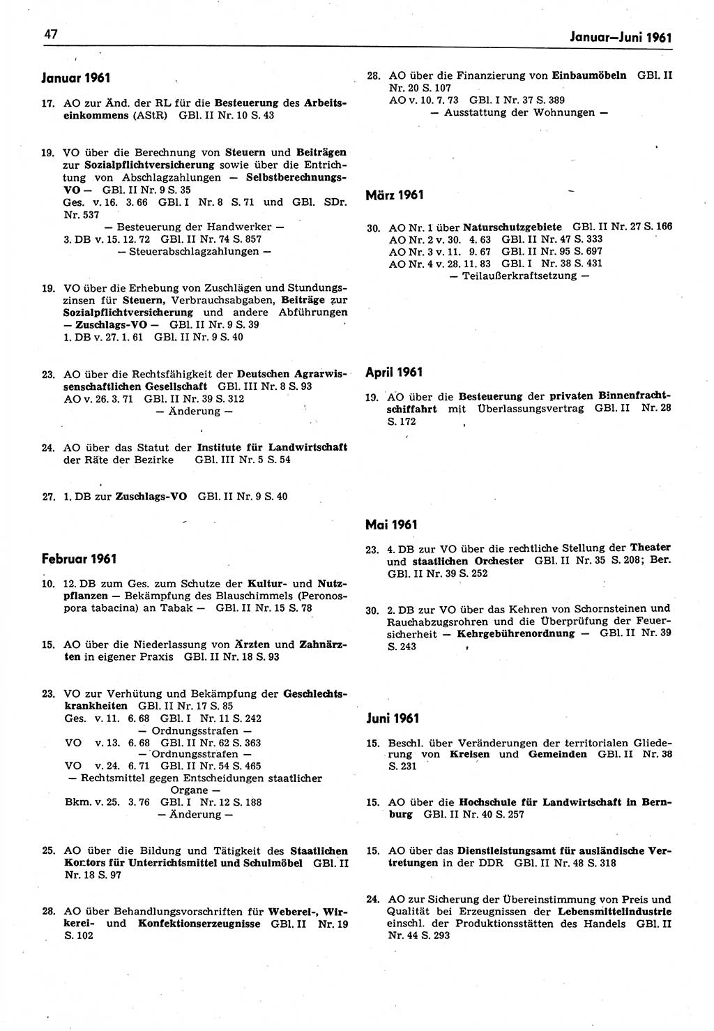 Das geltende Recht der Deutschen Demokratischen Republik (DDR) 1949-1988, Seite 47 (Gelt. R. DDR 1949-1988, S. 47)