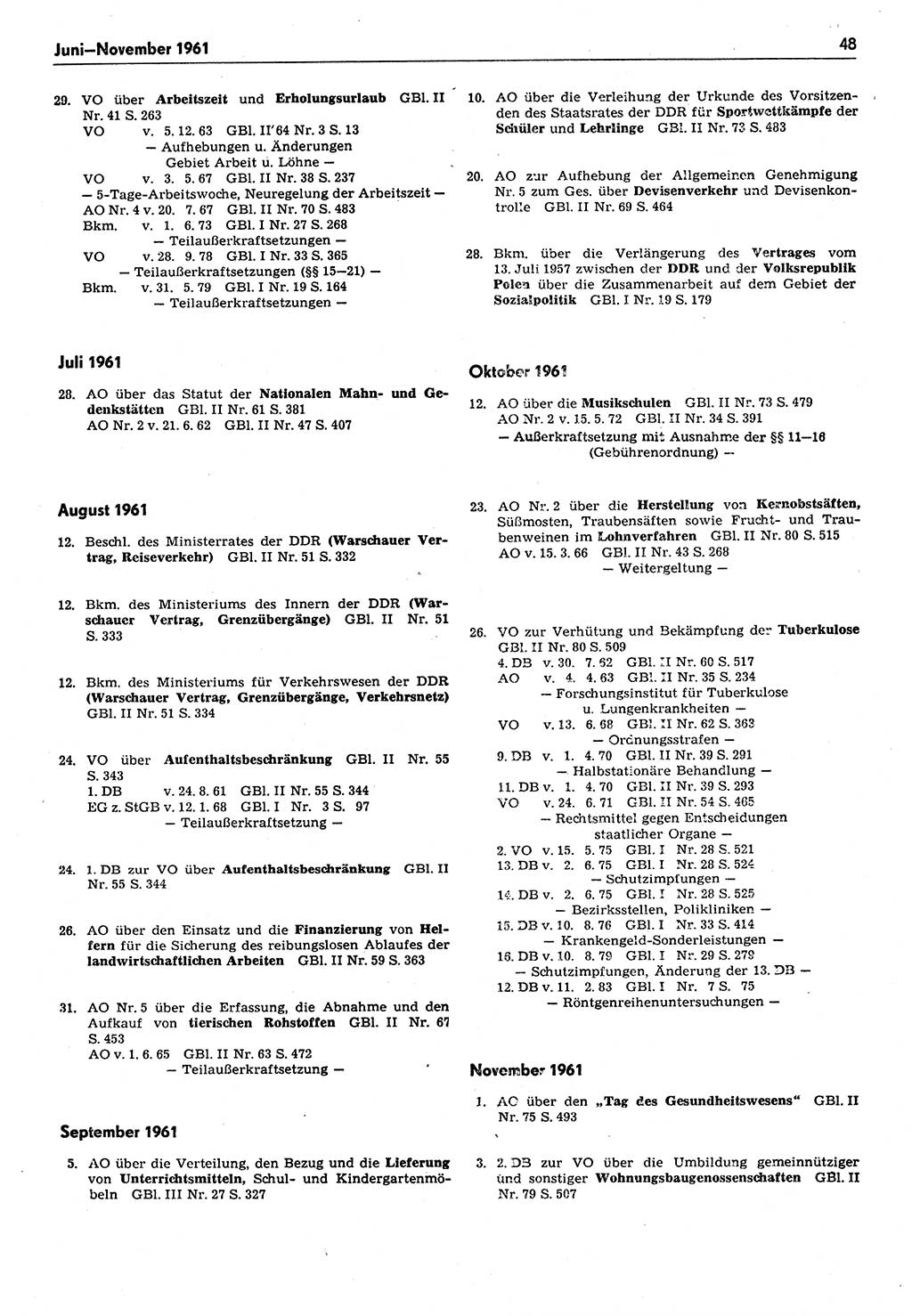 Das geltende Recht der Deutschen Demokratischen Republik (DDR) 1949-1988, Seite 48 (Gelt. R. DDR 1949-1988, S. 48)