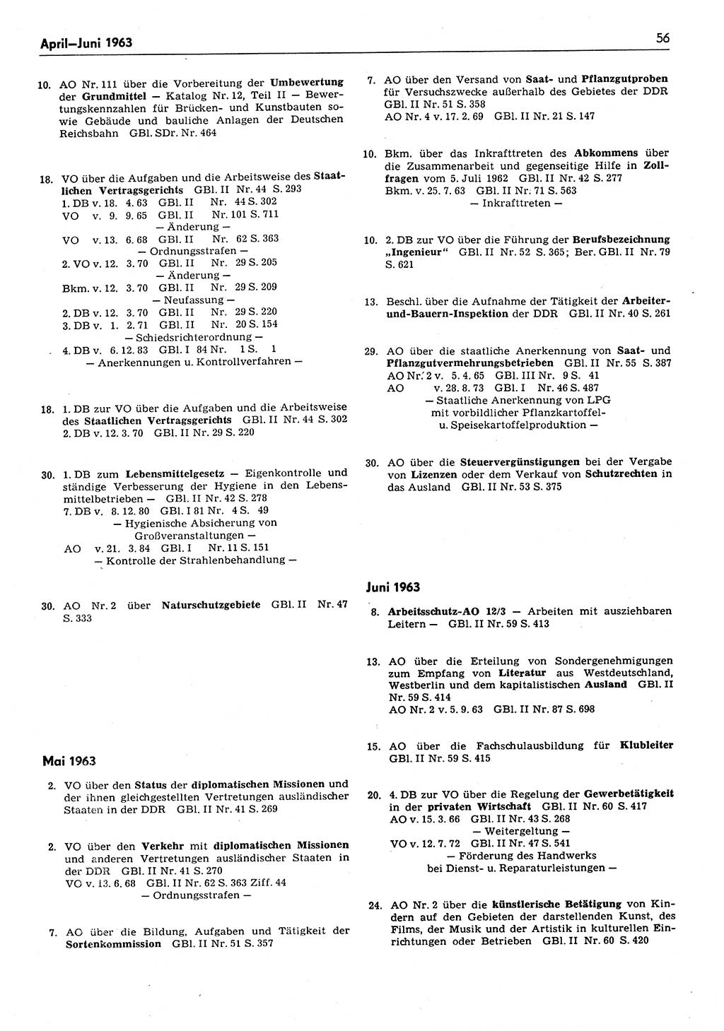 Das geltende Recht der Deutschen Demokratischen Republik (DDR) 1949-1988, Seite 56 (Gelt. R. DDR 1949-1988, S. 56)