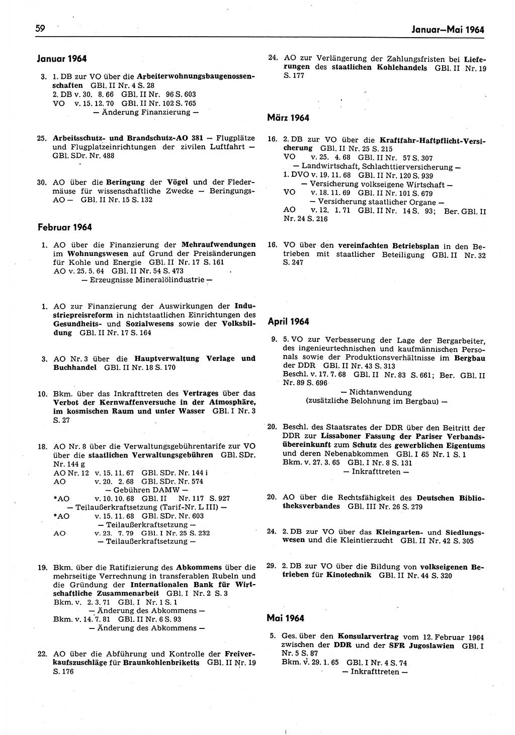 Das geltende Recht der Deutschen Demokratischen Republik (DDR) 1949-1988, Seite 59 (Gelt. R. DDR 1949-1988, S. 59)
