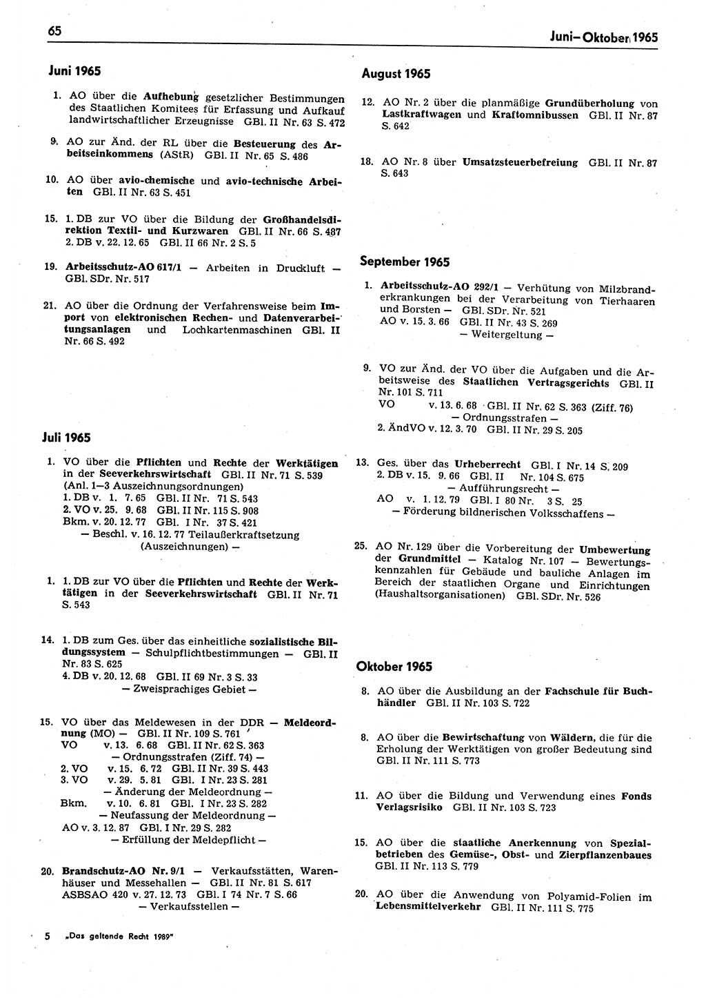 Das geltende Recht der Deutschen Demokratischen Republik (DDR) 1949-1988, Seite 65 (Gelt. R. DDR 1949-1988, S. 65)