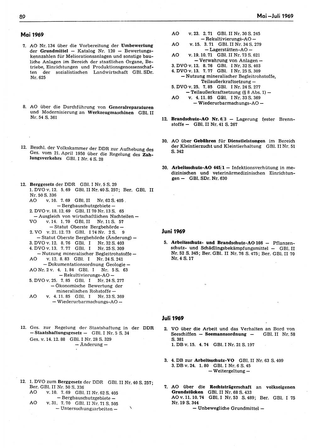 Das geltende Recht der Deutschen Demokratischen Republik (DDR) 1949-1988, Seite 89 (Gelt. R. DDR 1949-1988, S. 89)