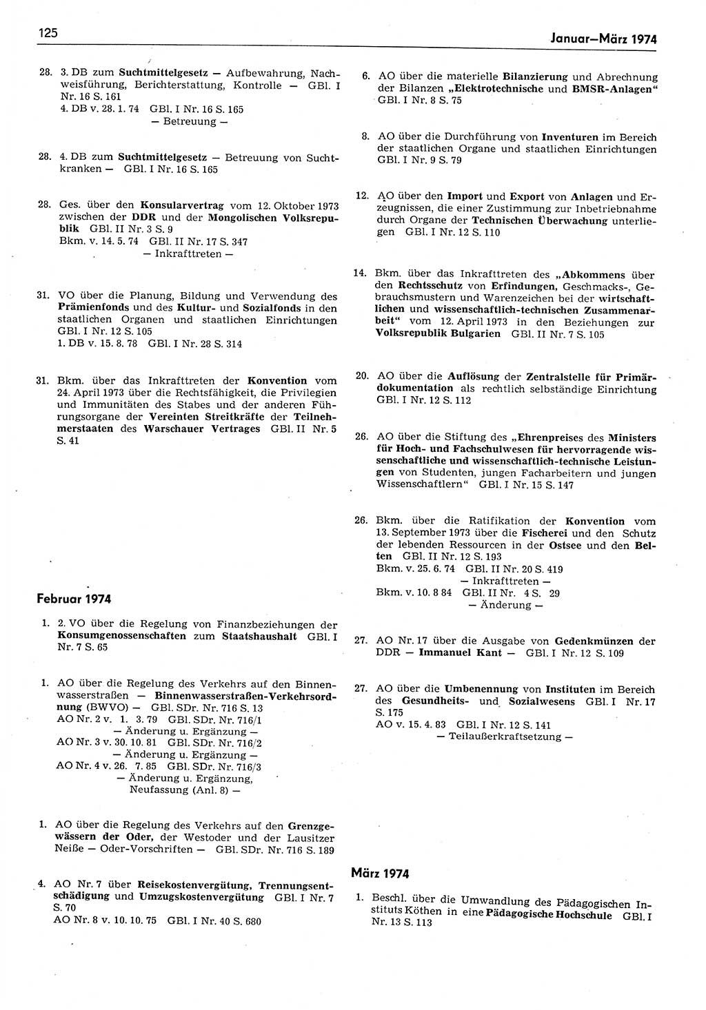 Das geltende Recht der Deutschen Demokratischen Republik (DDR) 1949-1988, Seite 125 (Gelt. R. DDR 1949-1988, S. 125)