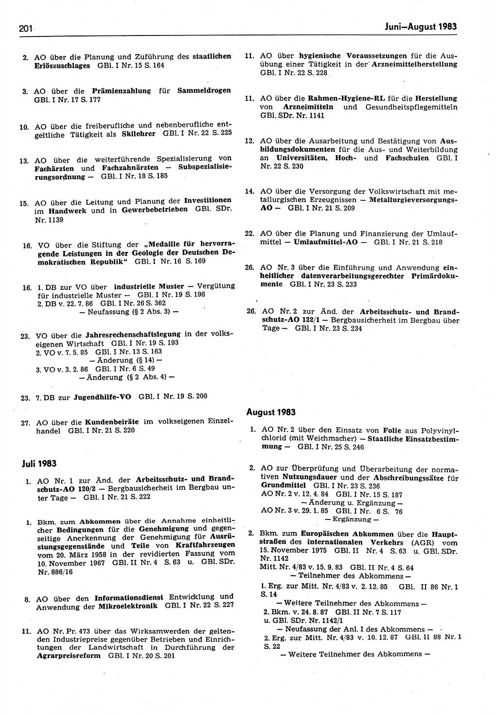 Das geltende Recht der Deutschen Demokratischen Republik (DDR) 1949-1988, Seite 201 (Gelt. R. DDR 1949-1988, S. 201)