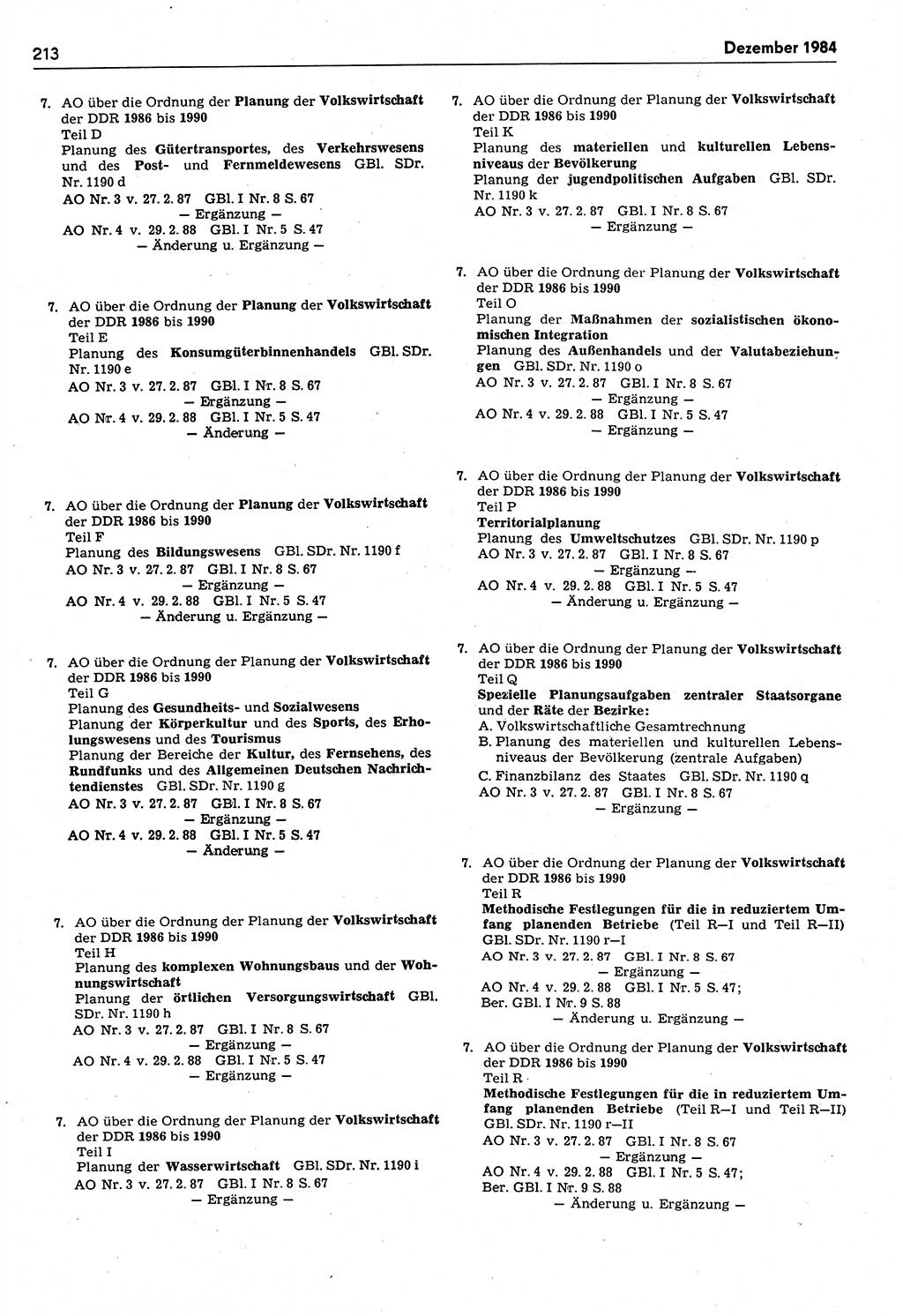 Das geltende Recht der Deutschen Demokratischen Republik (DDR) 1949-1988, Seite 213 (Gelt. R. DDR 1949-1988, S. 213)