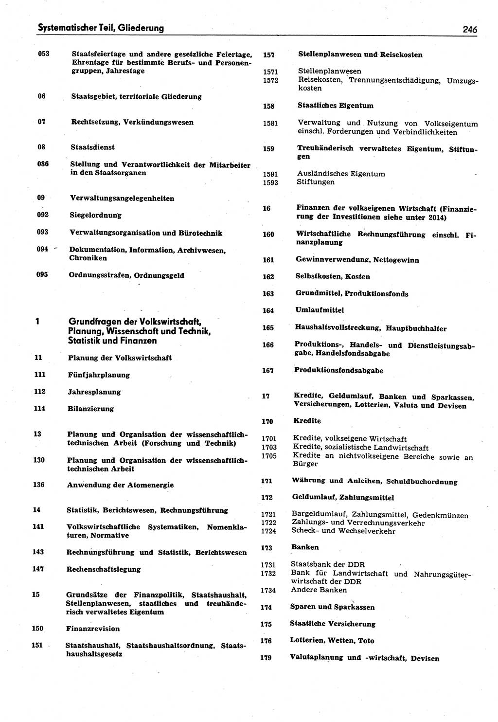 Das geltende Recht der Deutschen Demokratischen Republik (DDR) 1949-1988, Seite 246 (Gelt. R. DDR 1949-1988, S. 246)