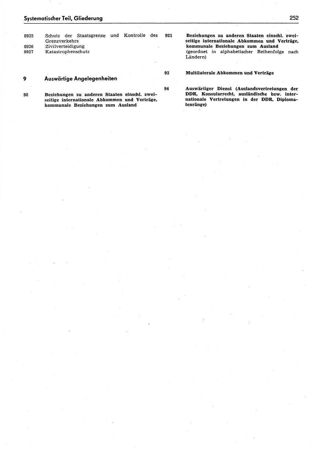 Das geltende Recht der Deutschen Demokratischen Republik (DDR) 1949-1988, Seite 252 (Gelt. R. DDR 1949-1988, S. 252)