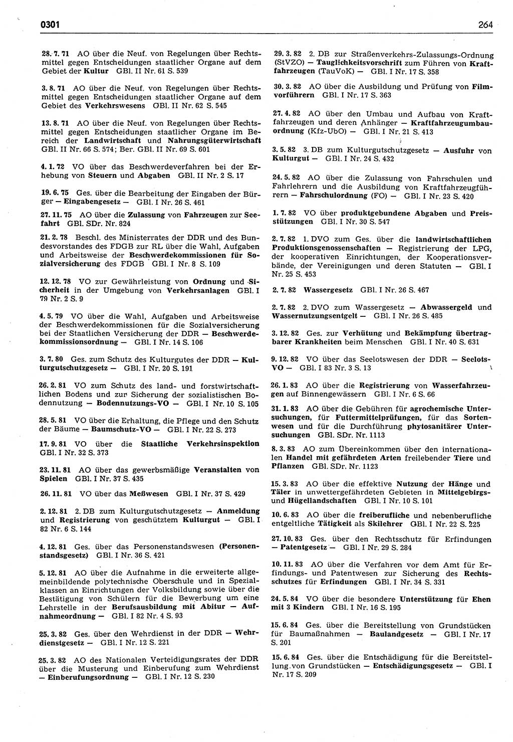 Das geltende Recht der Deutschen Demokratischen Republik (DDR) 1949-1988, Seite 264 (Gelt. R. DDR 1949-1988, S. 264)