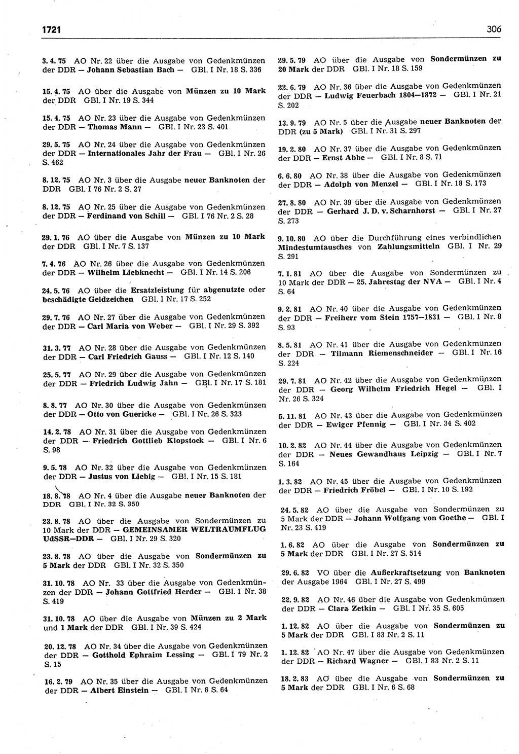 Das geltende Recht der Deutschen Demokratischen Republik (DDR) 1949-1988, Seite 306 (Gelt. R. DDR 1949-1988, S. 306)