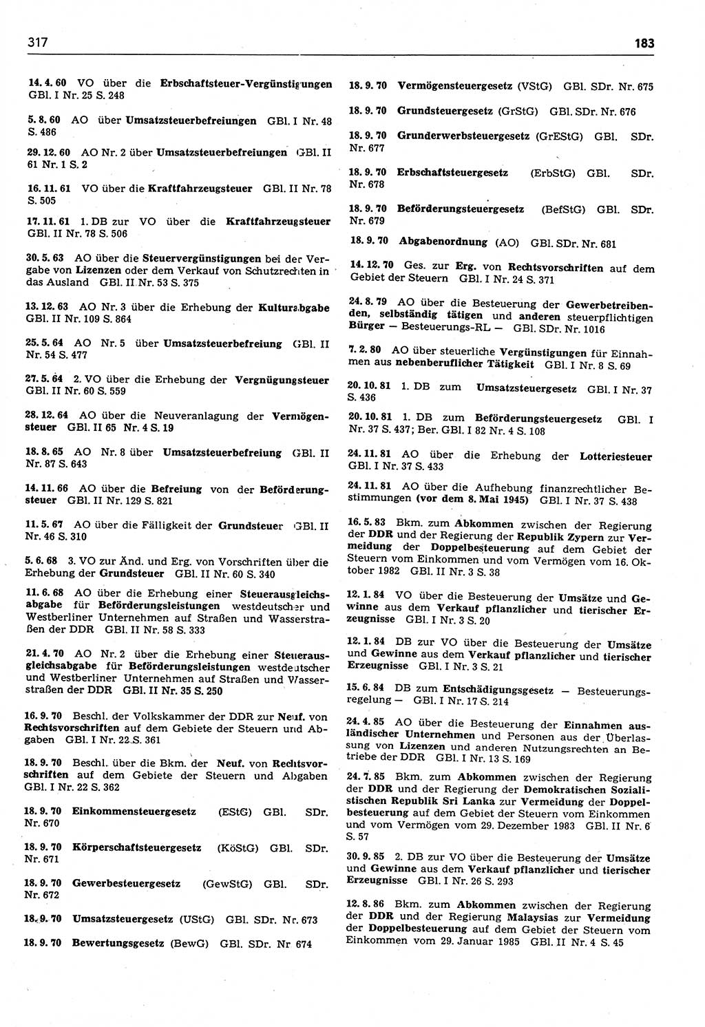 Das geltende Recht der Deutschen Demokratischen Republik (DDR) 1949-1988, Seite 317 (Gelt. R. DDR 1949-1988, S. 317)