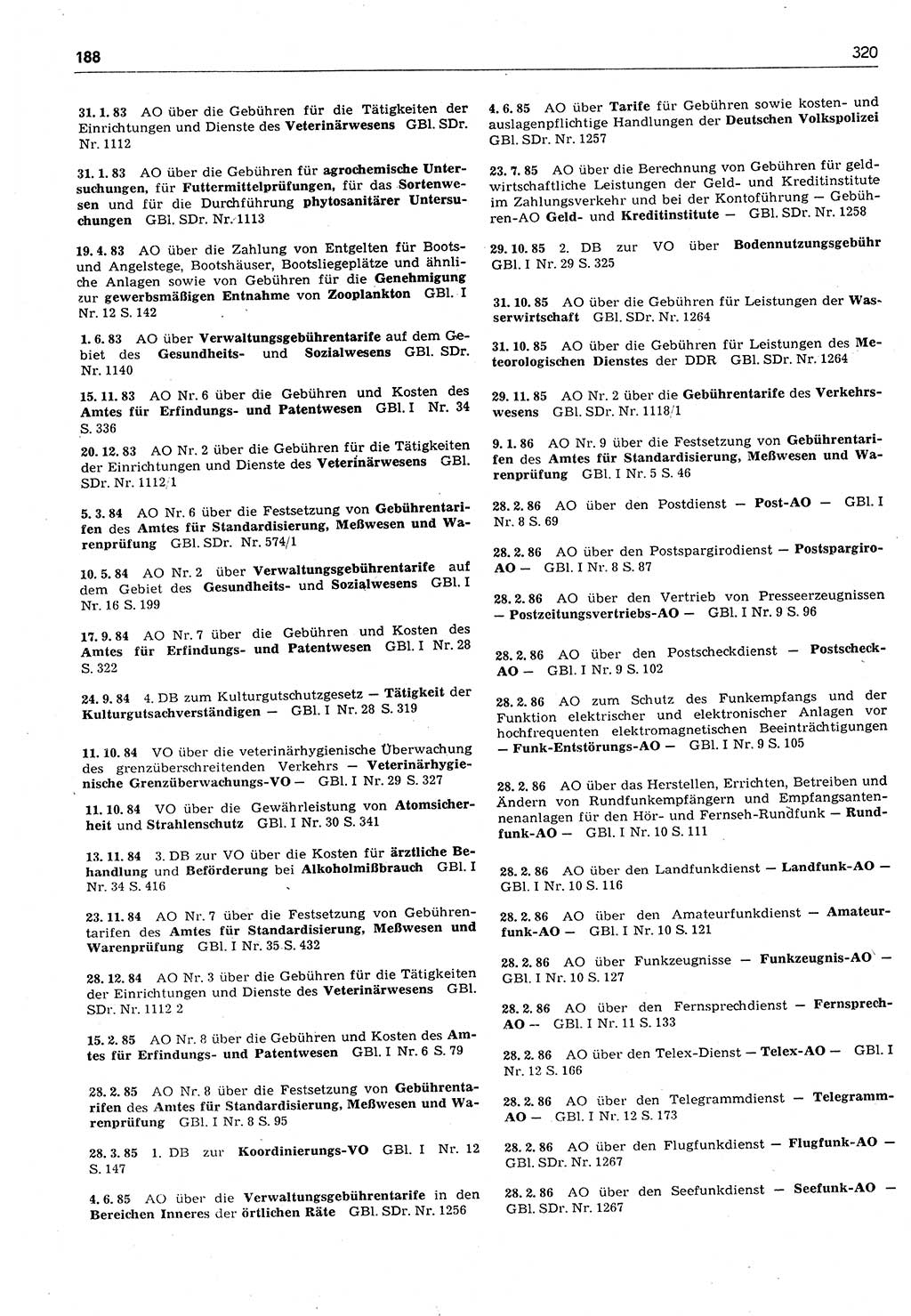 Das geltende Recht der Deutschen Demokratischen Republik (DDR) 1949-1988, Seite 320 (Gelt. R. DDR 1949-1988, S. 320)