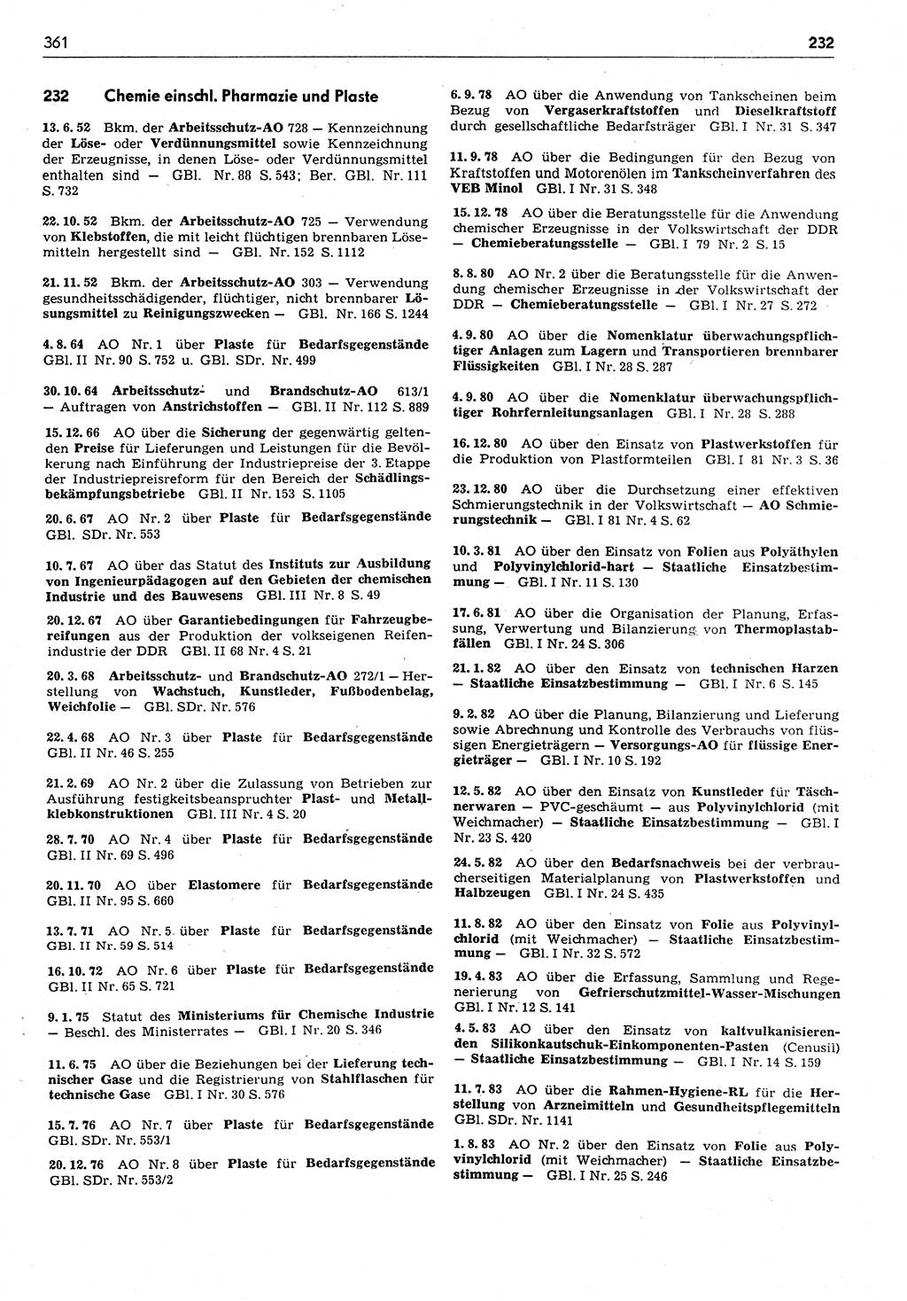 Das geltende Recht der Deutschen Demokratischen Republik (DDR) 1949-1988, Seite 361 (Gelt. R. DDR 1949-1988, S. 361)