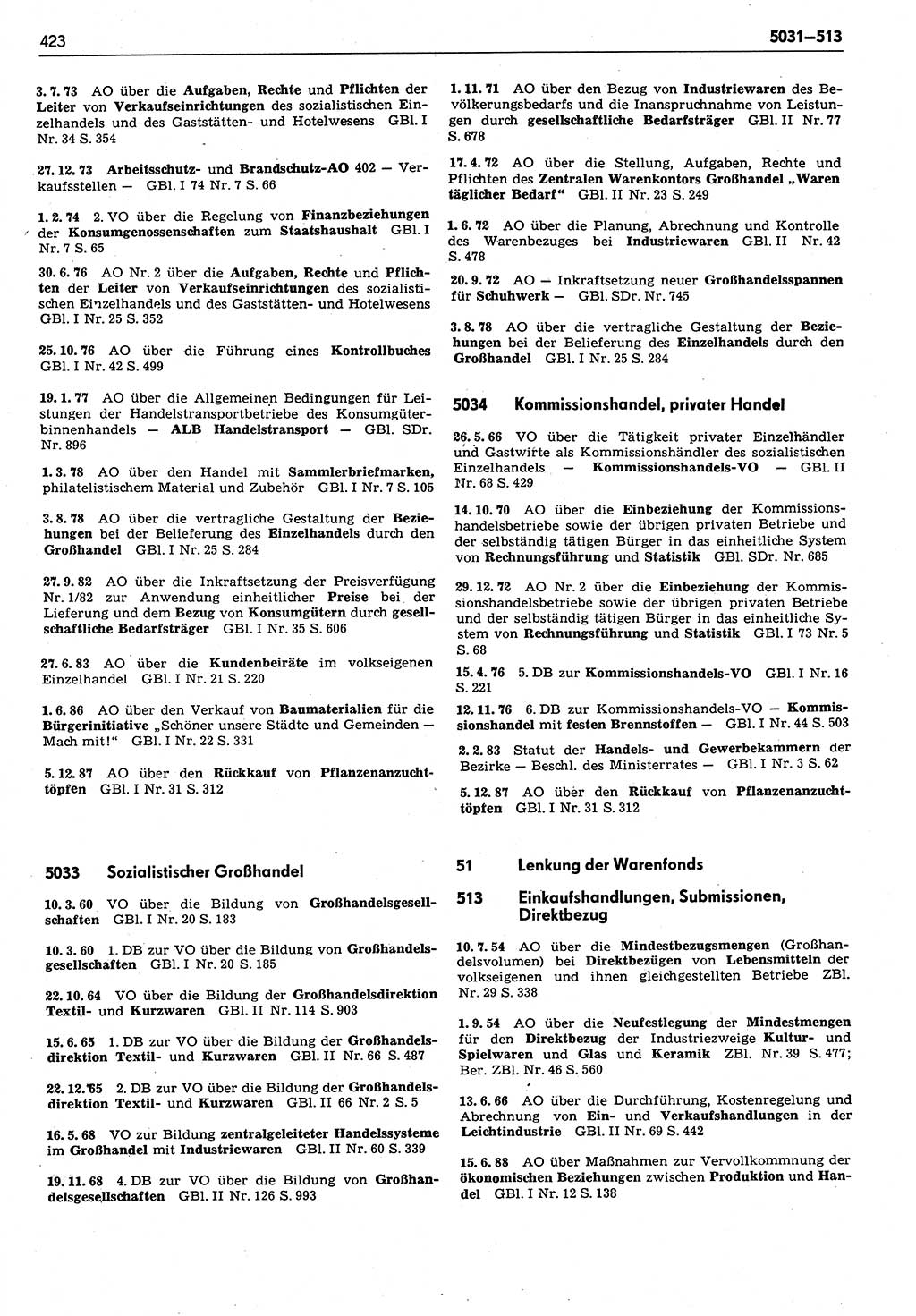 Das geltende Recht der Deutschen Demokratischen Republik (DDR) 1949-1988, Seite 423 (Gelt. R. DDR 1949-1988, S. 423)