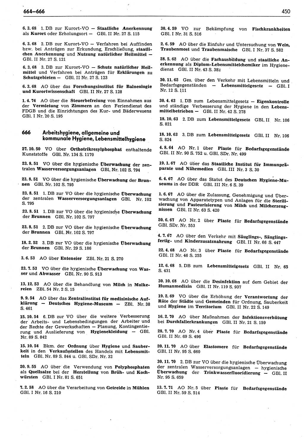 Das geltende Recht der Deutschen Demokratischen Republik (DDR) 1949-1988, Seite 450 (Gelt. R. DDR 1949-1988, S. 450)