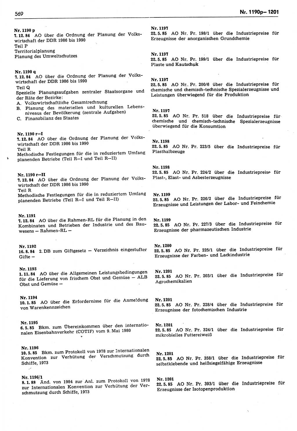 Das geltende Recht der Deutschen Demokratischen Republik (DDR) 1949-1988, Seite 569 (Gelt. R. DDR 1949-1988, S. 569)