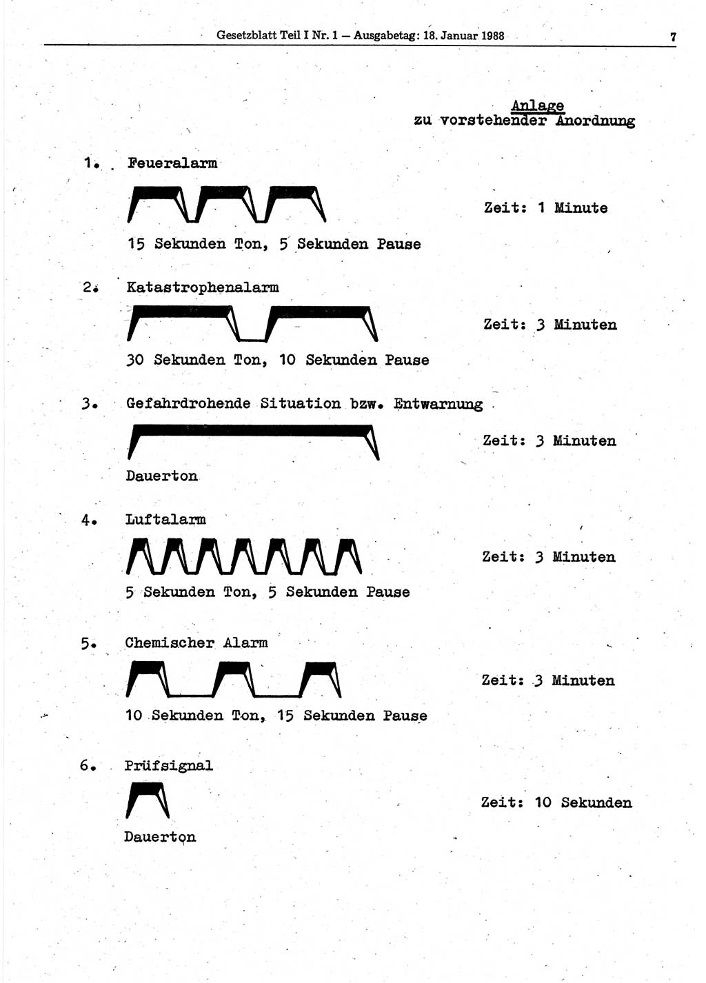 Gesetzblatt (GBl.) der Deutschen Demokratischen Republik (DDR) Teil Ⅰ 1988, Seite 7 (GBl. DDR Ⅰ 1988, S. 7)