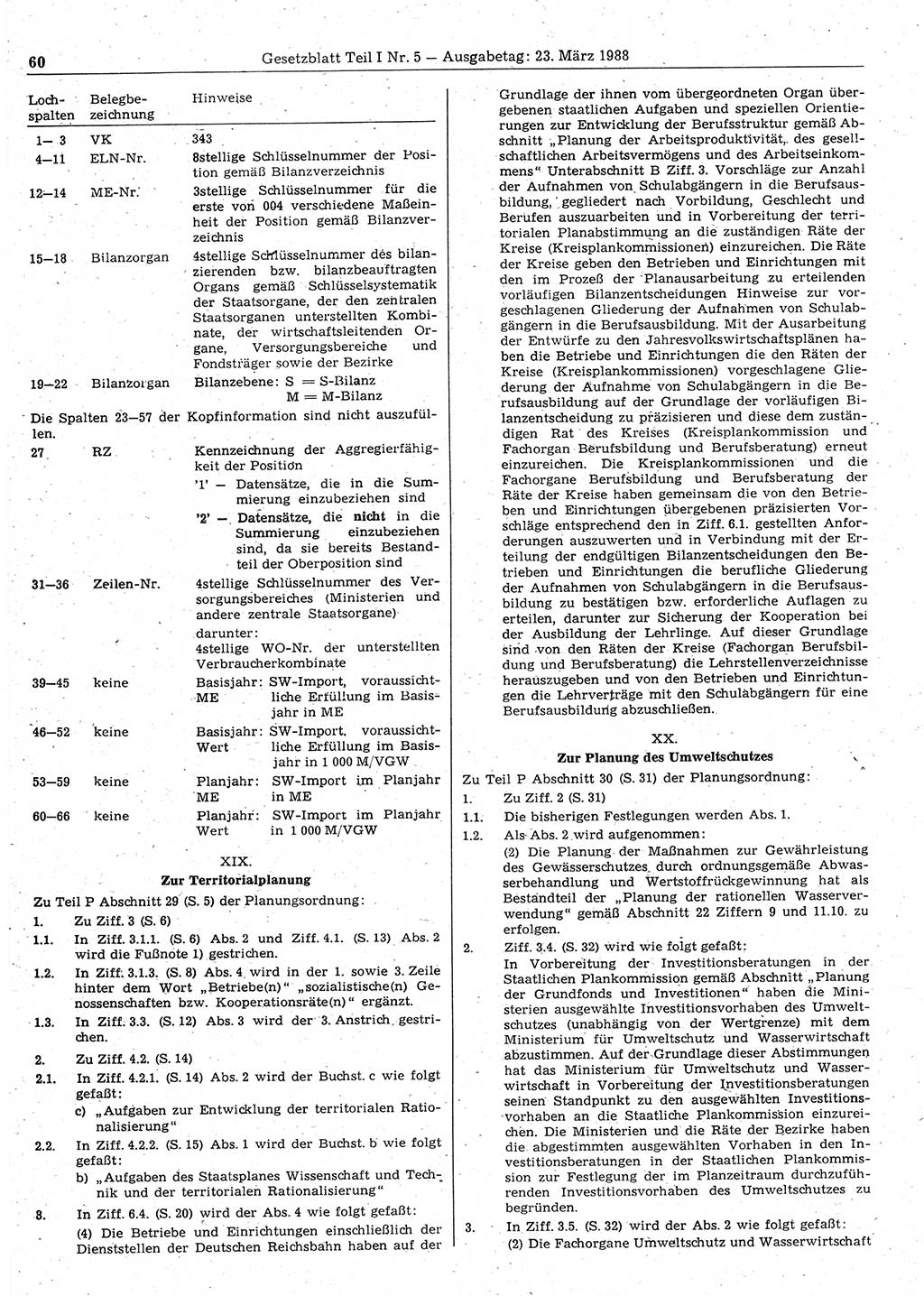 Gesetzblatt (GBl.) der Deutschen Demokratischen Republik (DDR) Teil Ⅰ 1988, Seite 60 (GBl. DDR Ⅰ 1988, S. 60)