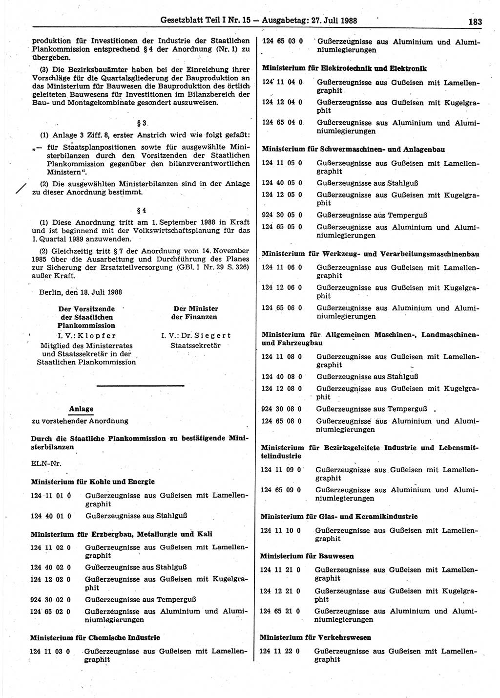 Gesetzblatt (GBl.) der Deutschen Demokratischen Republik (DDR) Teil Ⅰ 1988, Seite 183 (GBl. DDR Ⅰ 1988, S. 183)