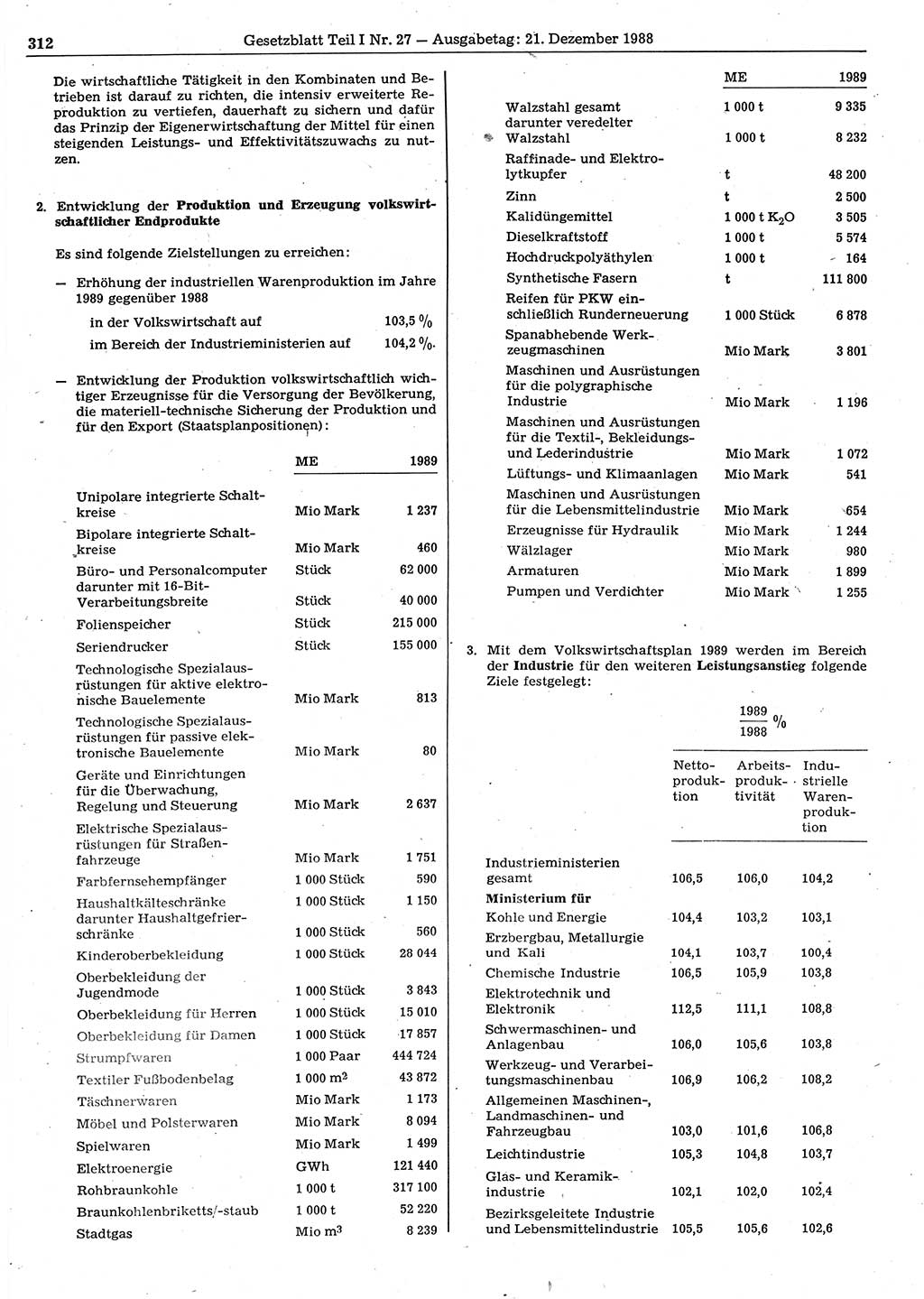 Gesetzblatt (GBl.) der Deutschen Demokratischen Republik (DDR) Teil Ⅰ 1988, Seite 312 (GBl. DDR Ⅰ 1988, S. 312)