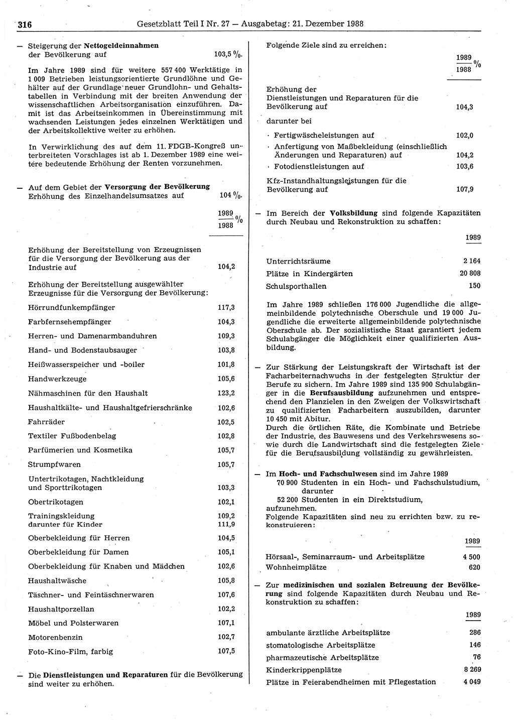 Gesetzblatt (GBl.) der Deutschen Demokratischen Republik (DDR) Teil Ⅰ 1988, Seite 316 (GBl. DDR Ⅰ 1988, S. 316)