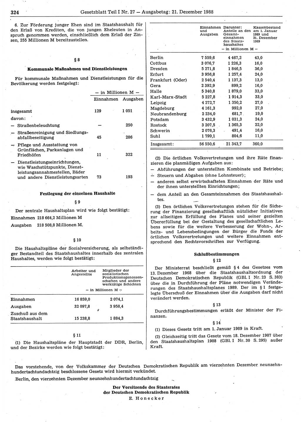 Gesetzblatt (GBl.) der Deutschen Demokratischen Republik (DDR) Teil Ⅰ 1988, Seite 324 (GBl. DDR Ⅰ 1988, S. 324)