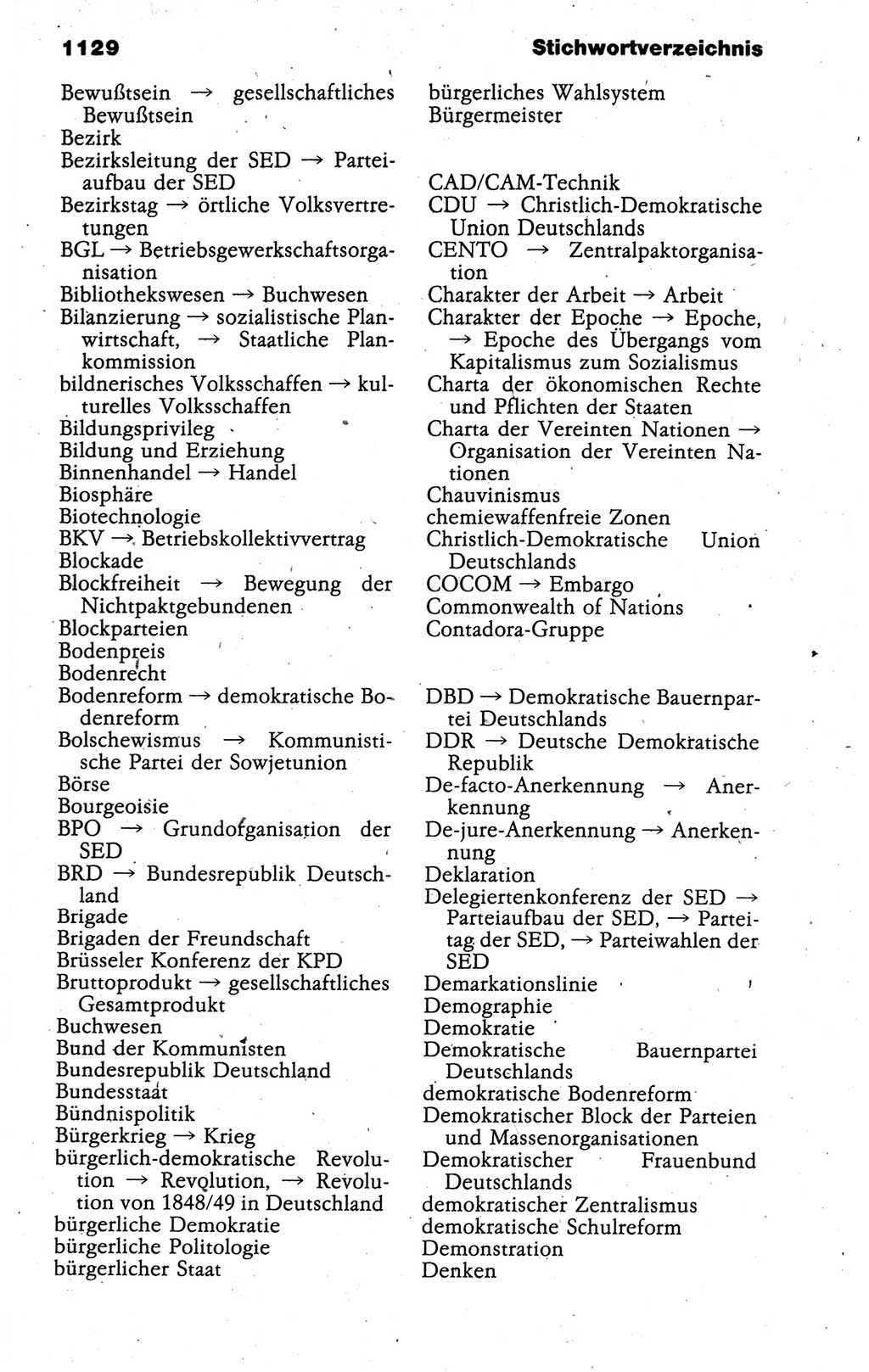 Kleines politisches Wörterbuch [Deutsche Demokratische Republik (DDR)] 1988, Seite 1129 (Kl. pol. Wb. DDR 1988, S. 1129)
