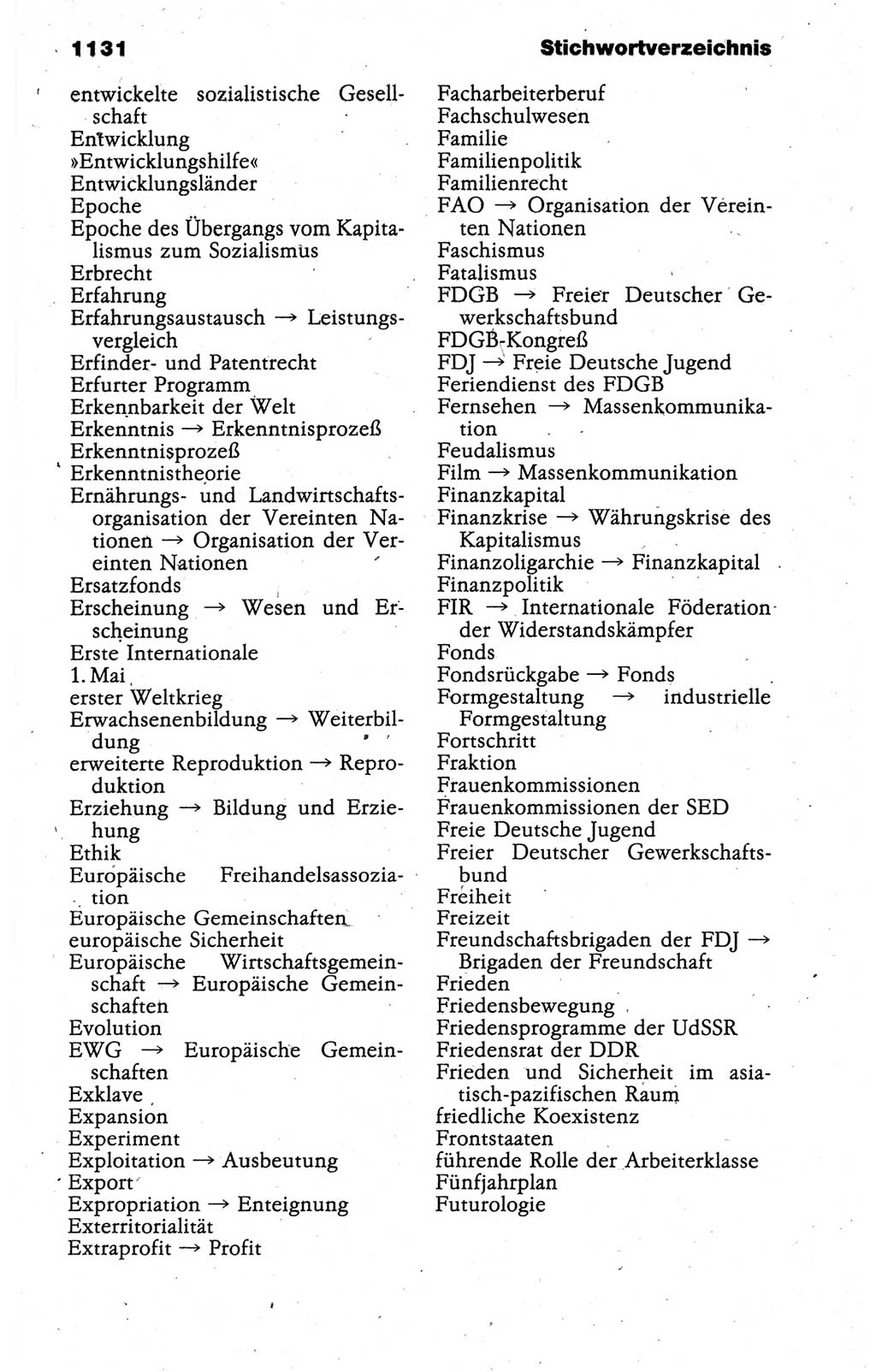 Kleines politisches Wörterbuch [Deutsche Demokratische Republik (DDR)] 1988, Seite 1131 (Kl. pol. Wb. DDR 1988, S. 1131)