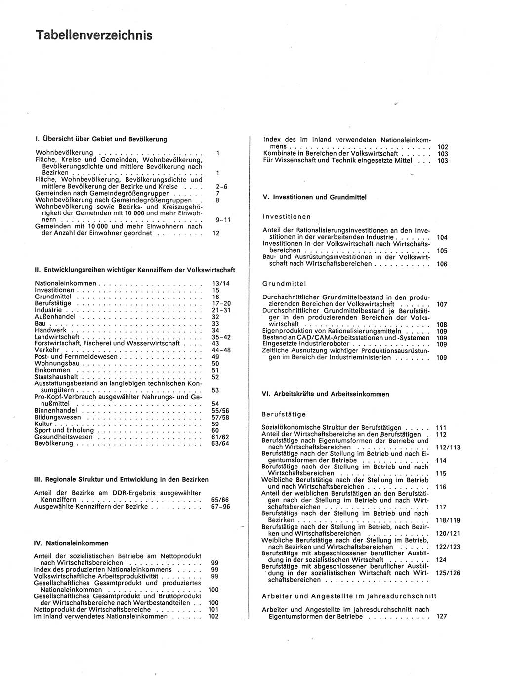 Statistisches Jahrbuch der Deutschen Demokratischen Republik (DDR) 1988, Seite 6 (Stat. Jb. DDR 1988, S. 6)