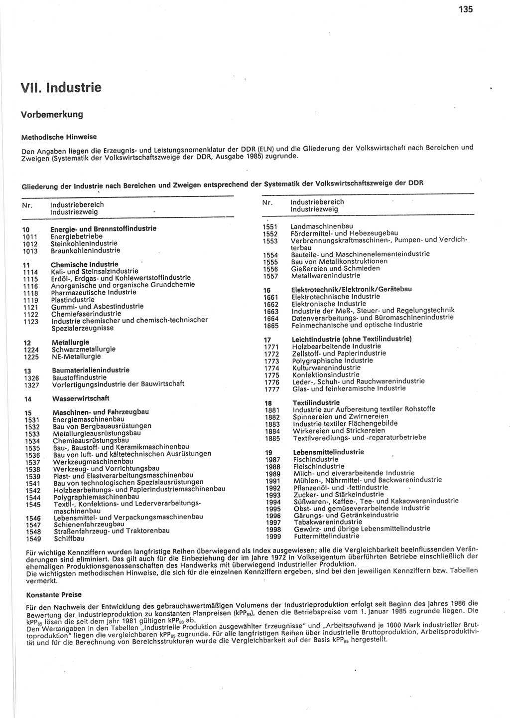 Statistisches Jahrbuch der Deutschen Demokratischen Republik (DDR) 1988, Seite 135 (Stat. Jb. DDR 1988, S. 135)