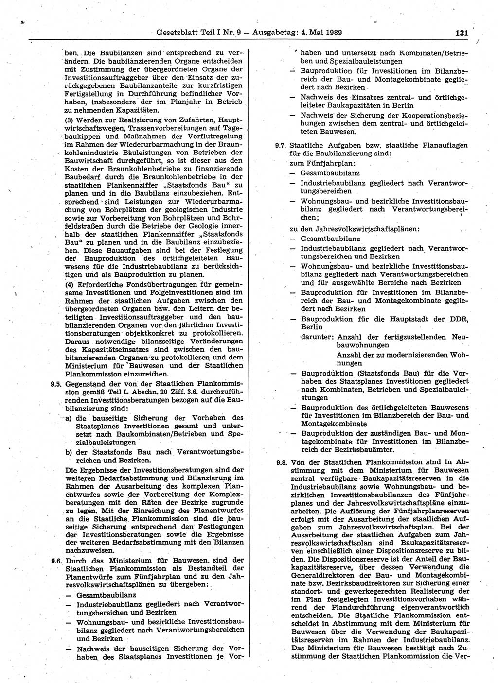 Gesetzblatt (GBl.) der Deutschen Demokratischen Republik (DDR) Teil Ⅰ 1989, Seite 131 (GBl. DDR Ⅰ 1989, S. 131)