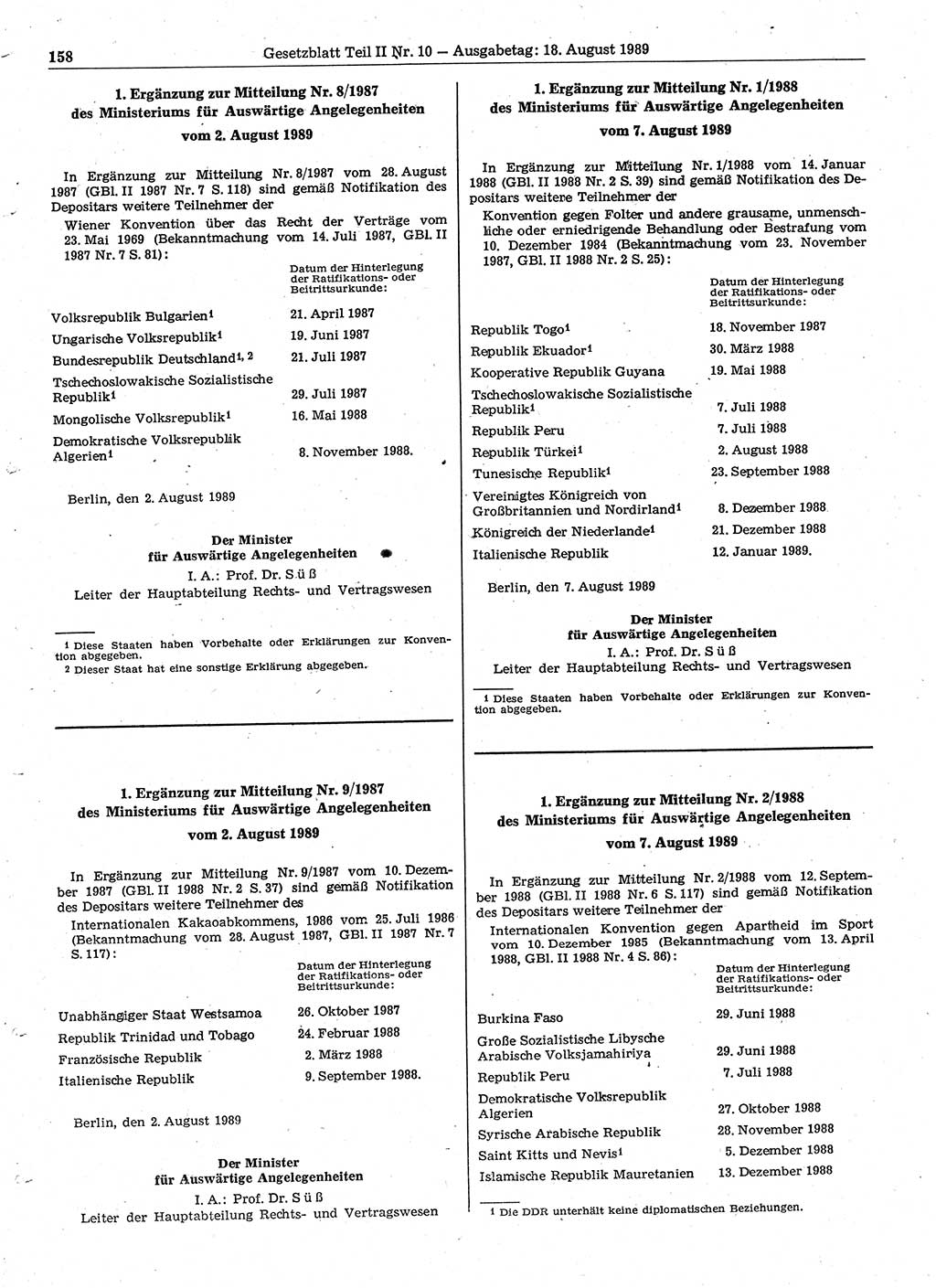 Gesetzblatt (GBl.) der Deutschen Demokratischen Republik (DDR) Teil ⅠⅠ 1989, Seite 158 (GBl. DDR ⅠⅠ 1989, S. 158)