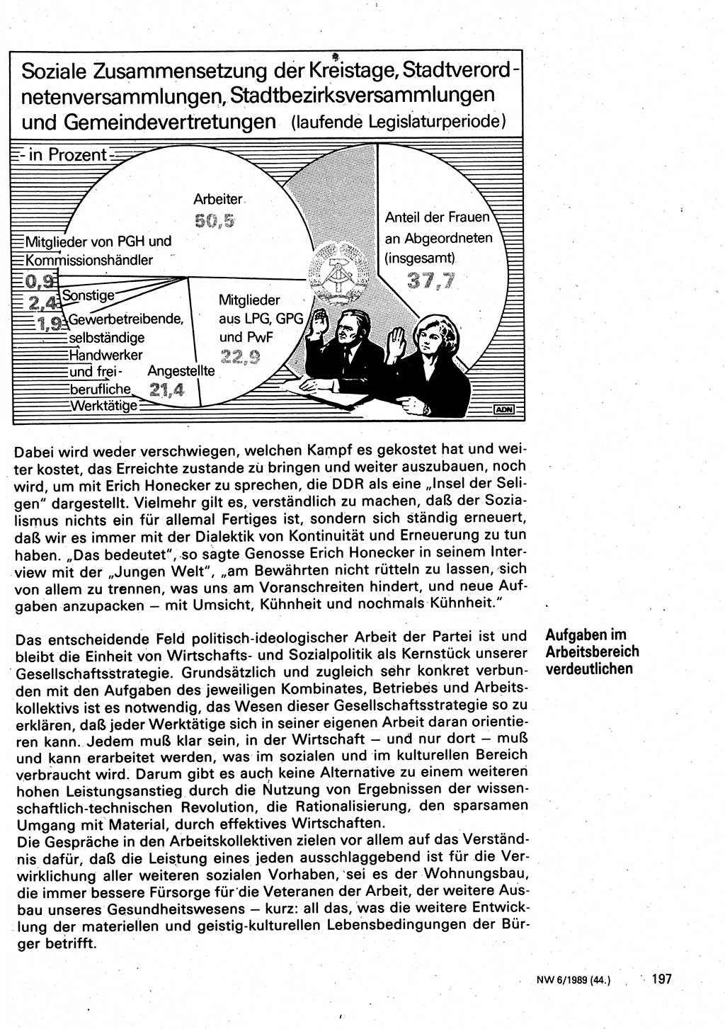 Neuer Weg (NW), Organ des Zentralkomitees (ZK) der SED (Sozialistische Einheitspartei Deutschlands) für Fragen des Parteilebens, 44. Jahrgang [Deutsche Demokratische Republik (DDR)] 1989, Seite 197 (NW ZK SED DDR 1989, S. 197)