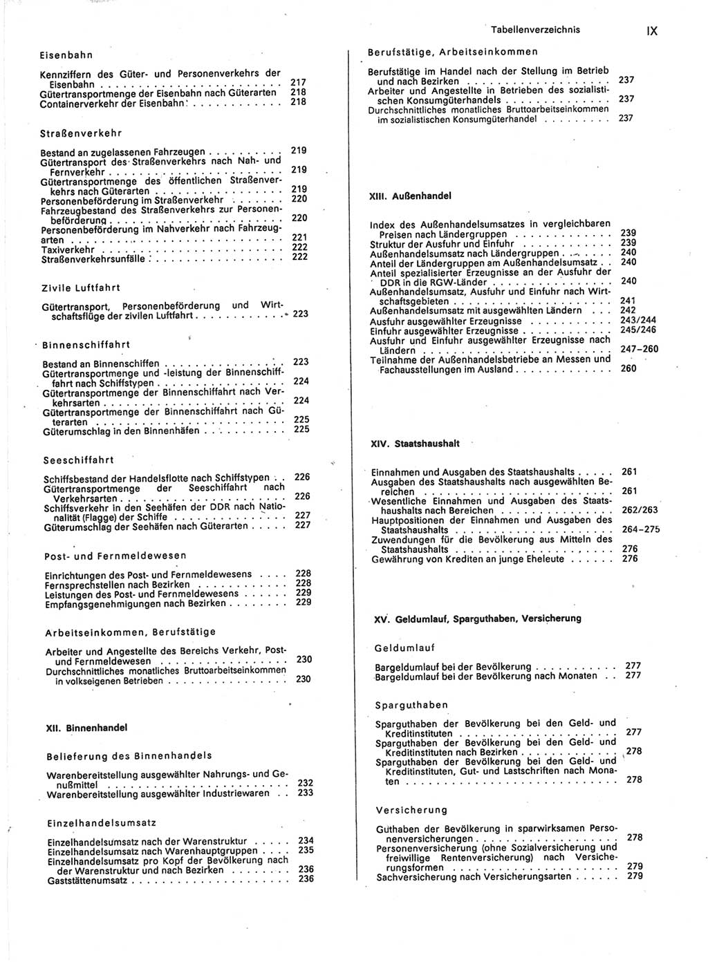 Statistisches Jahrbuch der Deutschen Demokratischen Republik (DDR) 1989, Seite 9 (Stat. Jb. DDR 1989, S. 9)