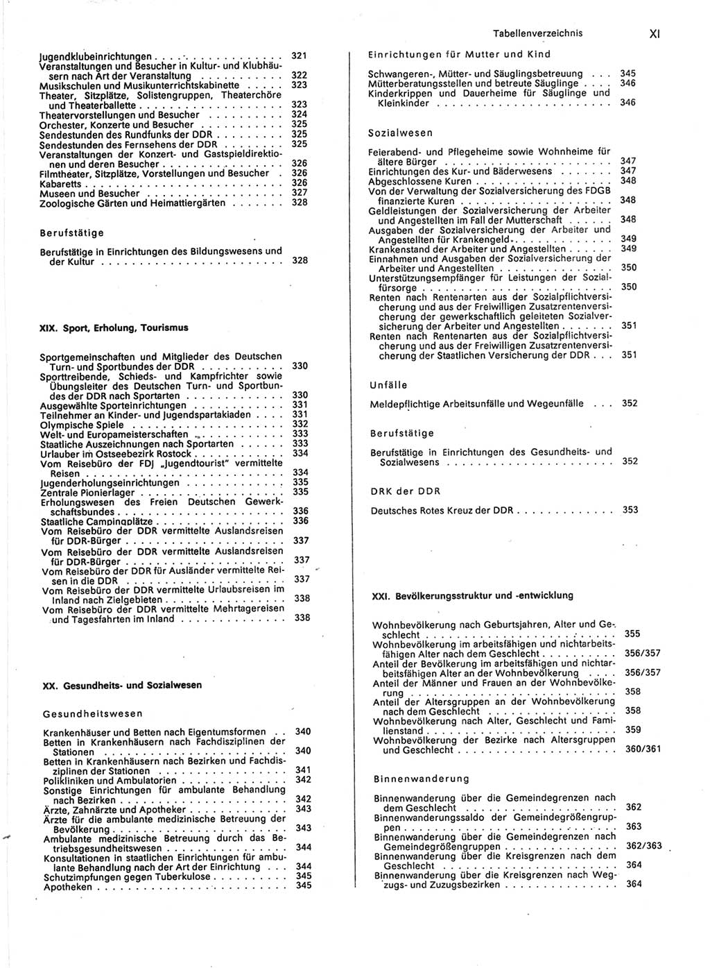 Statistisches Jahrbuch der Deutschen Demokratischen Republik (DDR) 1989, Seite 11 (Stat. Jb. DDR 1989, S. 11)