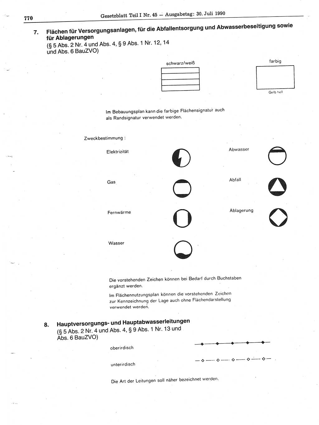 Gesetzblatt (GBl.) der Deutschen Demokratischen Republik (DDR) Teil Ⅰ 1990, Seite 770 (GBl. DDR Ⅰ 1990, S. 770)