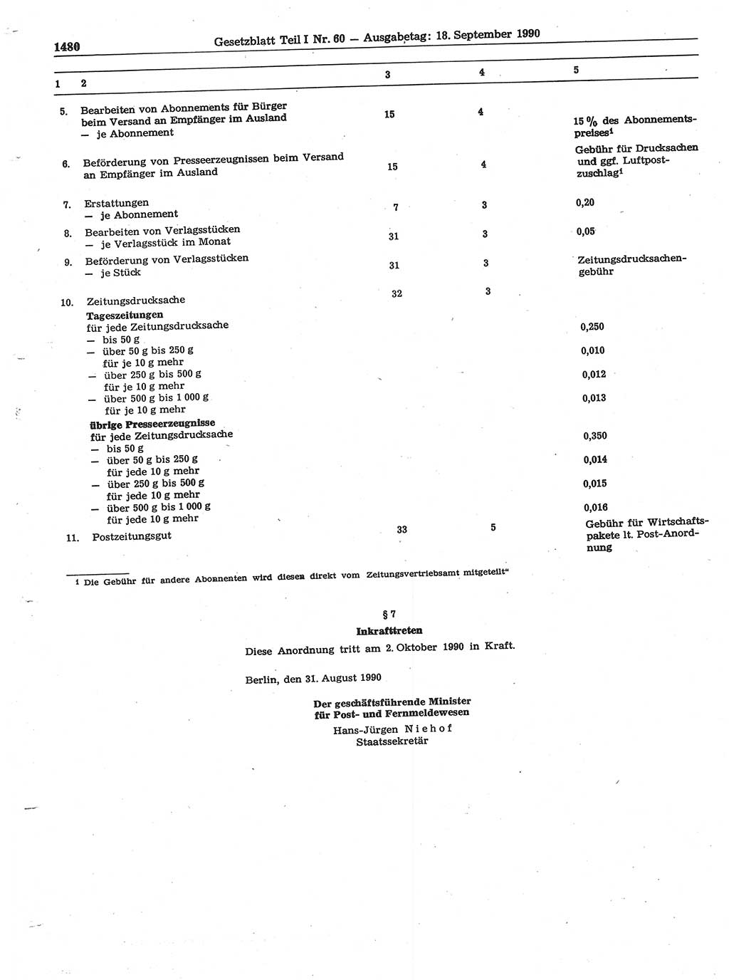 Gesetzblatt (GBl.) der Deutschen Demokratischen Republik (DDR) Teil Ⅰ 1990, Seite 1480 (GBl. DDR Ⅰ 1990, S. 1480)