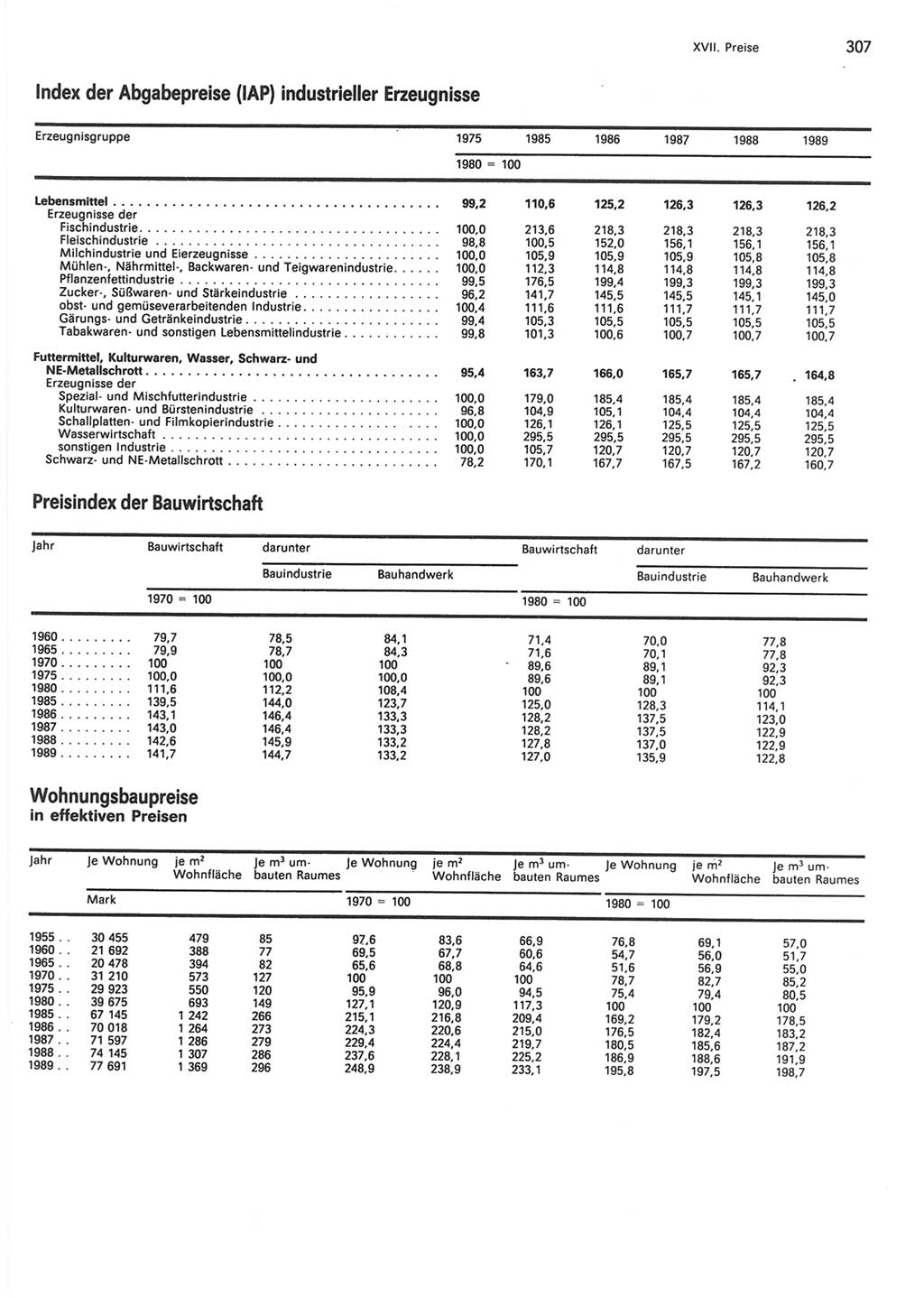Statistisches Jahrbuch der Deutschen Demokratischen Republik (DDR) 1990, Seite 307 (Stat. Jb. DDR 1990, S. 307)