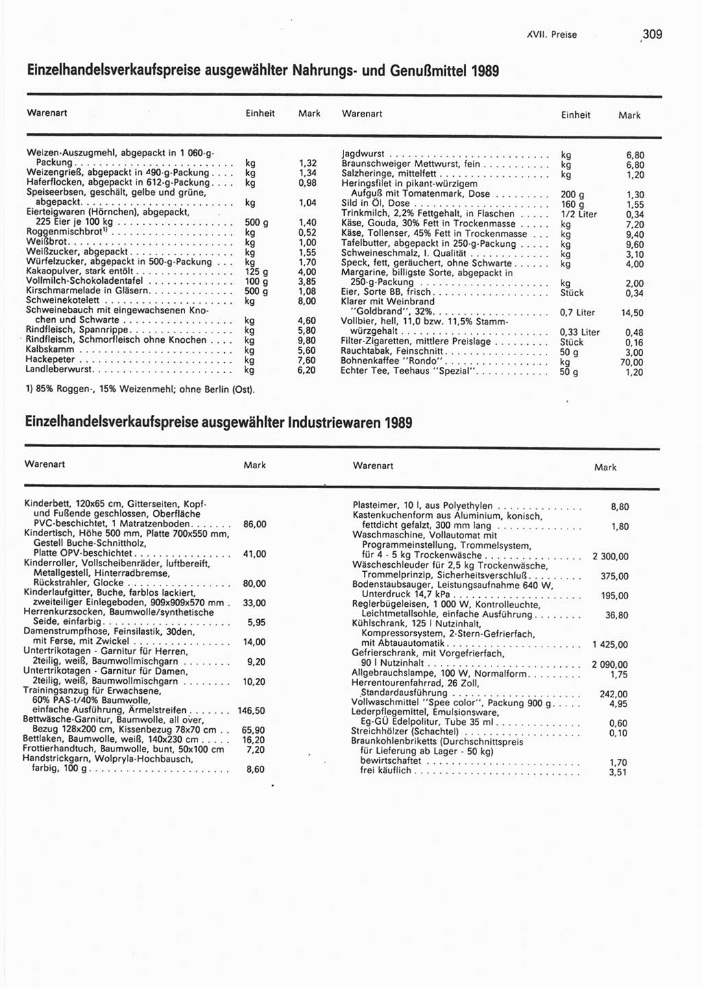 Statistisches Jahrbuch der Deutschen Demokratischen Republik (DDR) 1990, Seite 309 (Stat. Jb. DDR 1990, S. 309)
