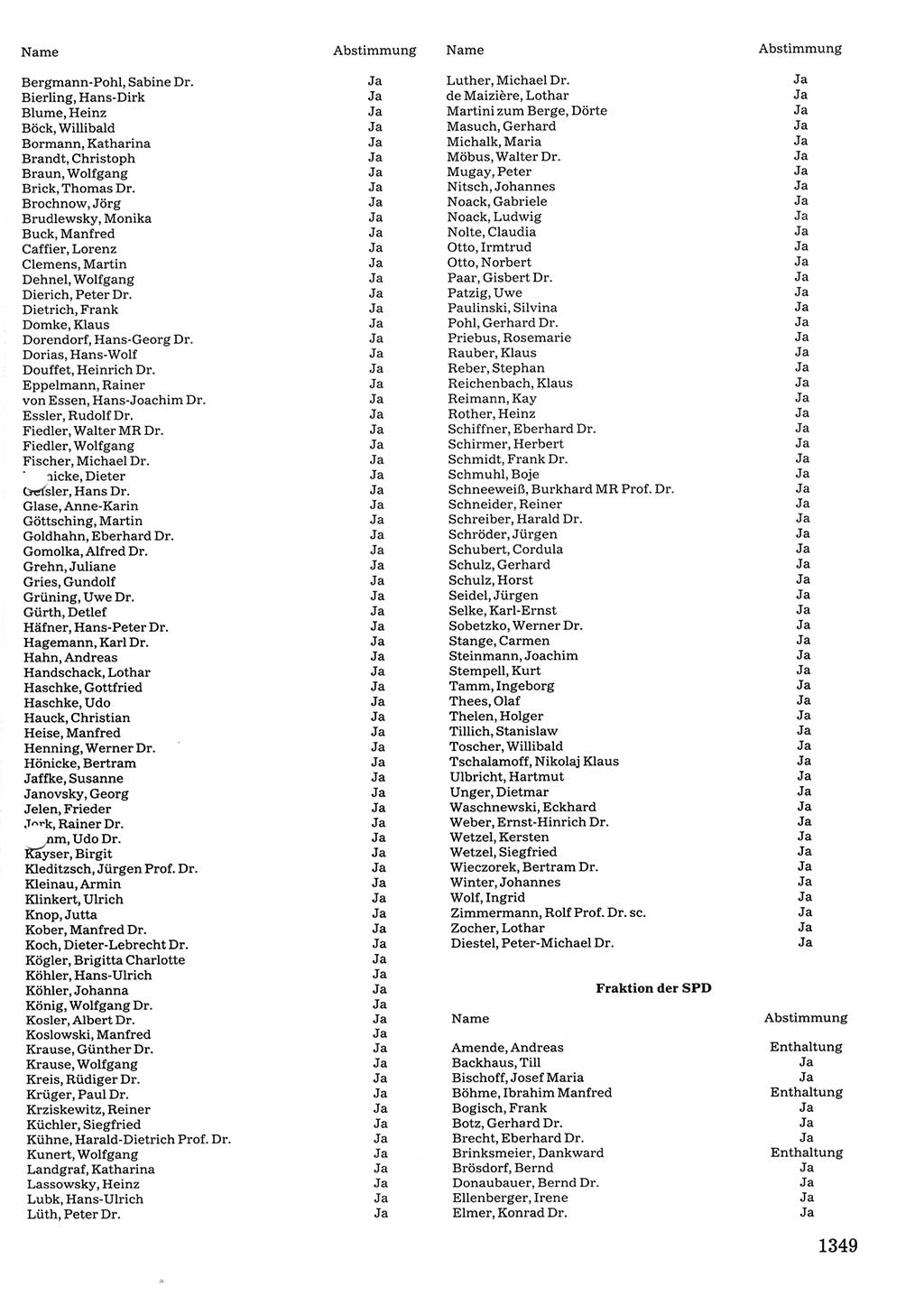 Tagungen der Volkskammer (VK) der Deutschen Demokratischen Republik (DDR), 10. Wahlperiode 1990, Seite 1349 (VK. DDR 10. WP. 1990, Prot. Tg. 1-38, 5.4.-2.10.1990, S. 1349)