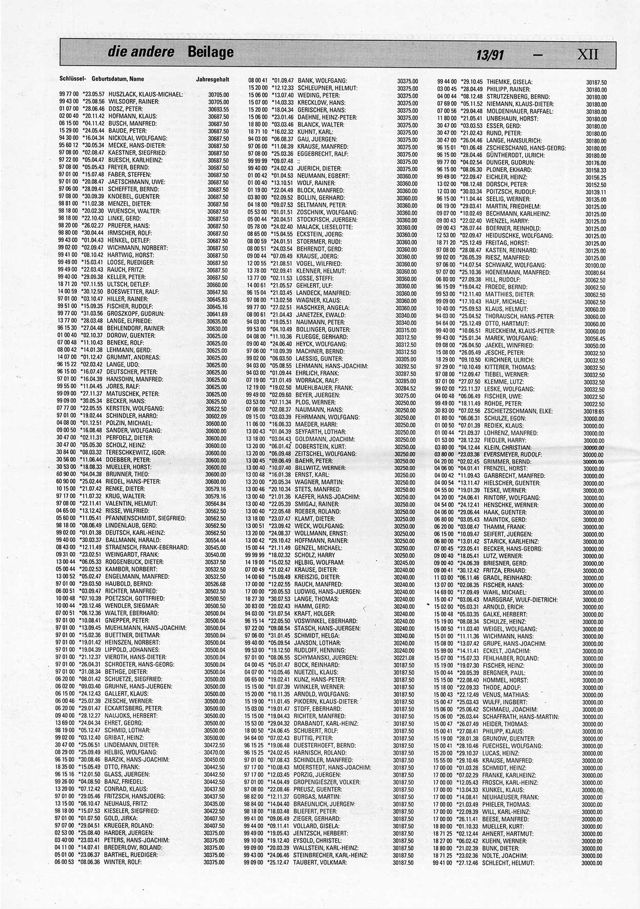 Die Andere, Unabhängige Wochenzeitung für Politik, Kultur und Kunst, Ausgabe 13 vom 27.3.1991, Beilage 4, Seite 12 (And. W.-Zg. Ausg. 13 1991, Beil. S. 12)