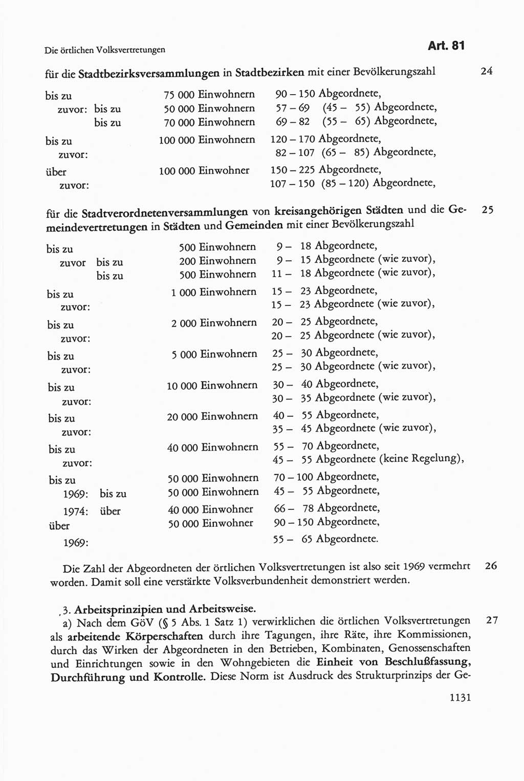 Die sozialistische Verfassung der Deutschen Demokratischen Republik (DDR), Kommentar mit einem Nachtrag 1997, Seite 1131 (Soz. Verf. DDR Komm. Nachtr. 1997, S. 1131)
